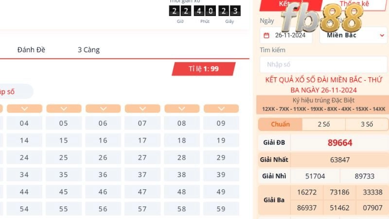 Hướng dẫn cách chơi lô đề tại fb88